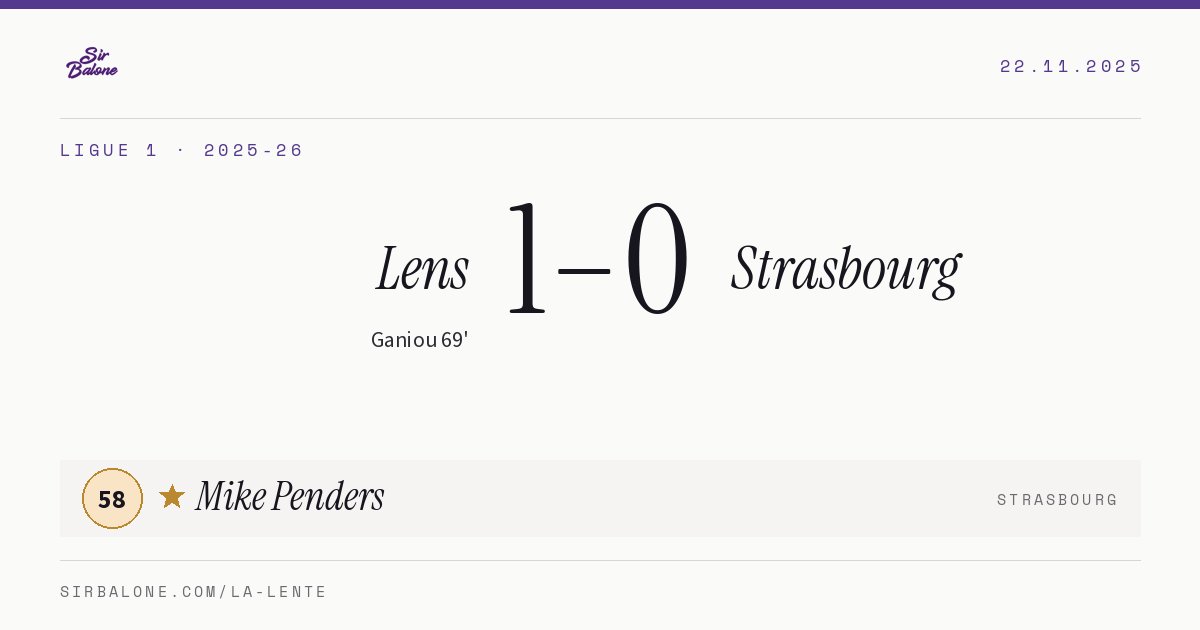 Lens 1–0 Strasbourg, Ligue 1 2025-26. Figura: Mike Penders, 58
