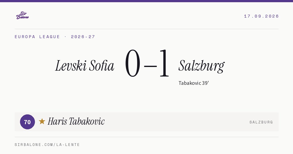 Levski Sofia 0–1 Salzburg, Europa League 2026-27. Figura: Haris Tabakovic, 70