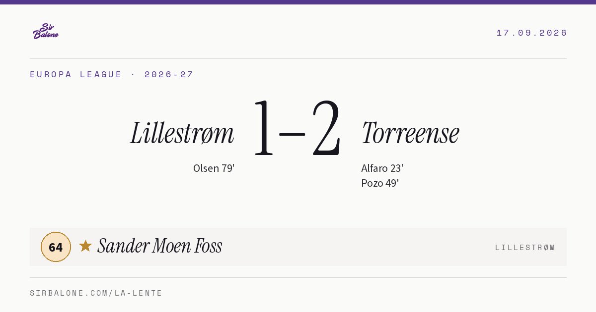 Lillestrøm 1–2 Torreense, Europa League 2026-27. Figura: Sander Moen Foss, 64