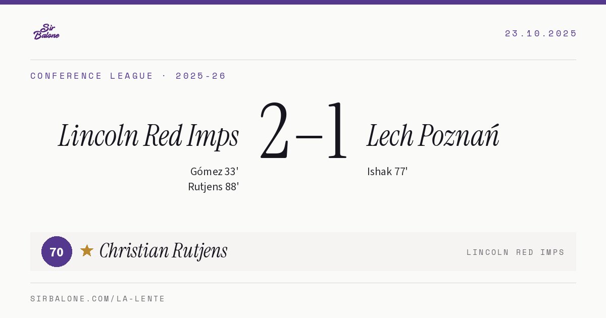 Lincoln Red Imps 2–1 Lech Poznań, Conference League 2025-26. Figura: Christian Rutjens, 70