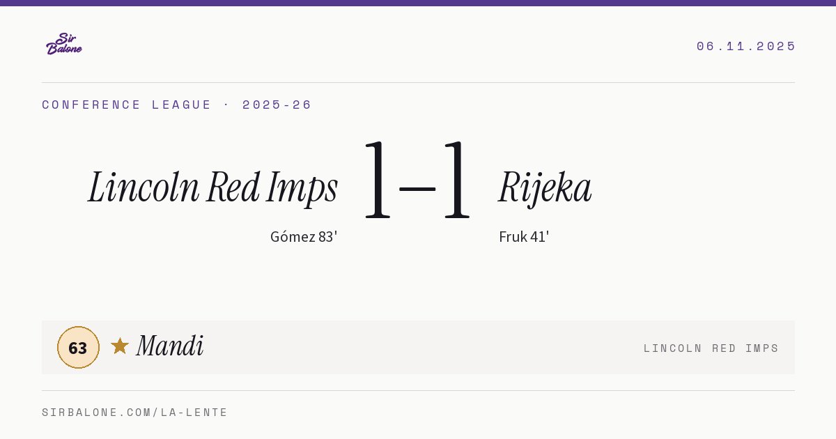 Lincoln Red Imps 1–1 Rijeka, Conference League 2025-26. Figura: Mandi, 63