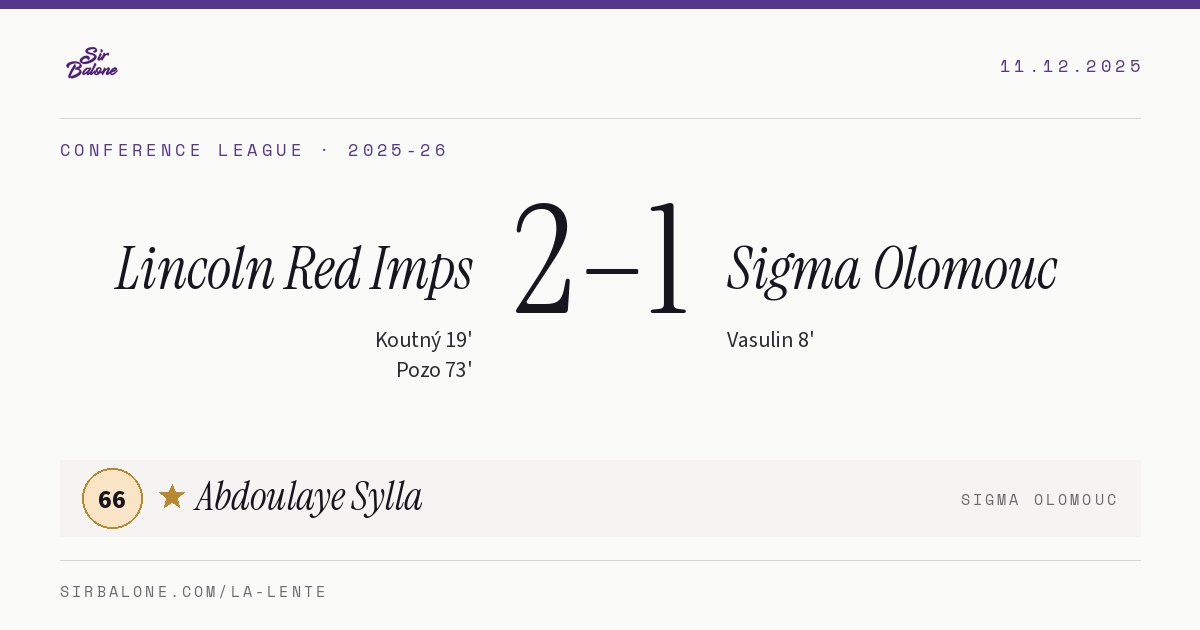 Lincoln Red Imps 2–1 Sigma Olomouc, Conference League 2025-26. Figura: Abdoulaye Sylla, 66