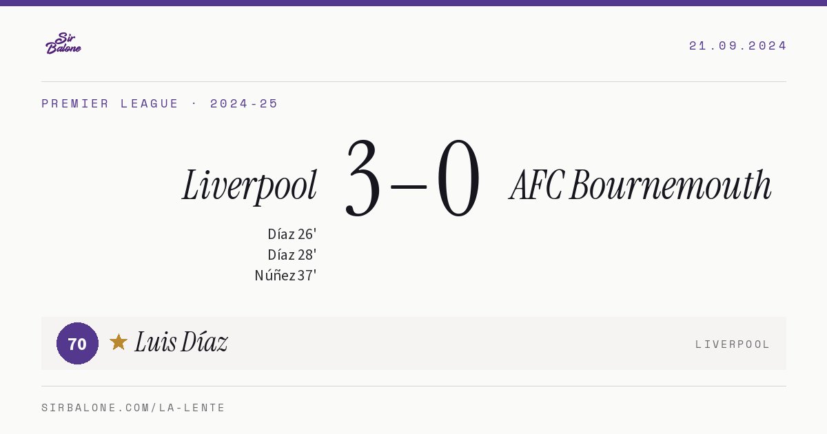 Liverpool 3–0 AFC Bournemouth, Premier League 2024-25. Figura: Luis Díaz, 70