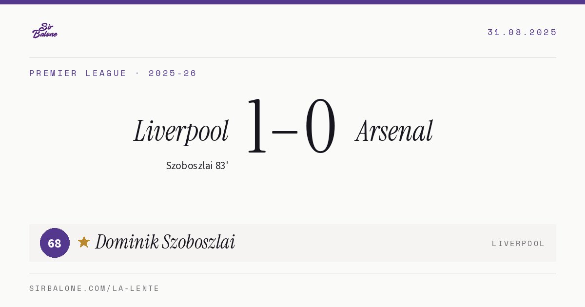 Liverpool 1–0 Arsenal, Premier League 2025-26. Player of the match: Dominik Szoboszlai, 68