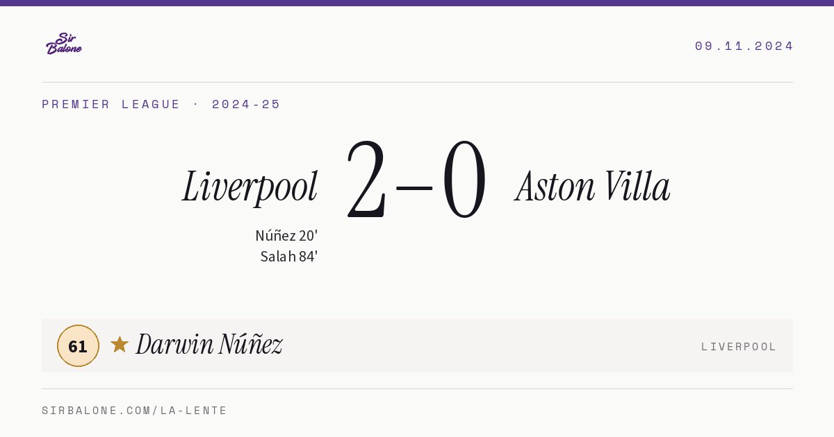 Liverpool 2–0 Aston Villa, Premier League 2024-25. Figura: Darwin Núñez, 61