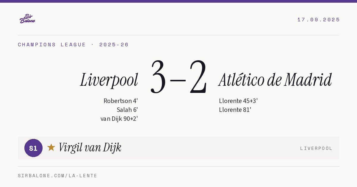 Liverpool 3–2 Atlético de Madrid, Champions League 2025-26. Figura: Virgil van Dijk, 81