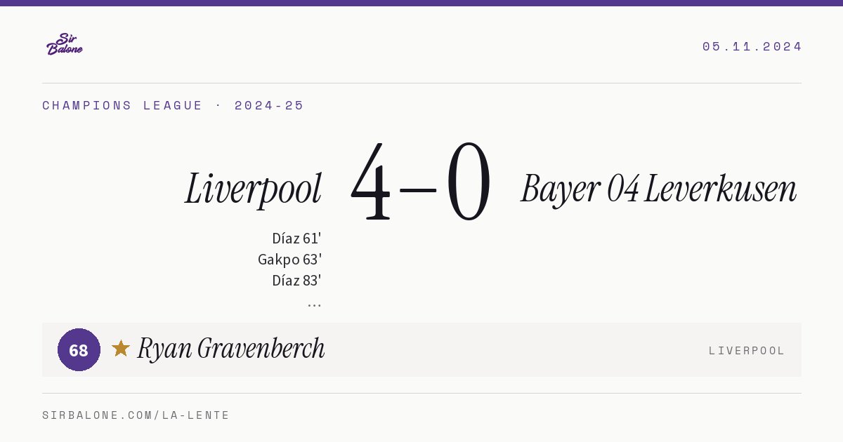 Liverpool 4–0 Bayer 04 Leverkusen, Champions League 2024-25. Figura: Ryan Gravenberch, 68