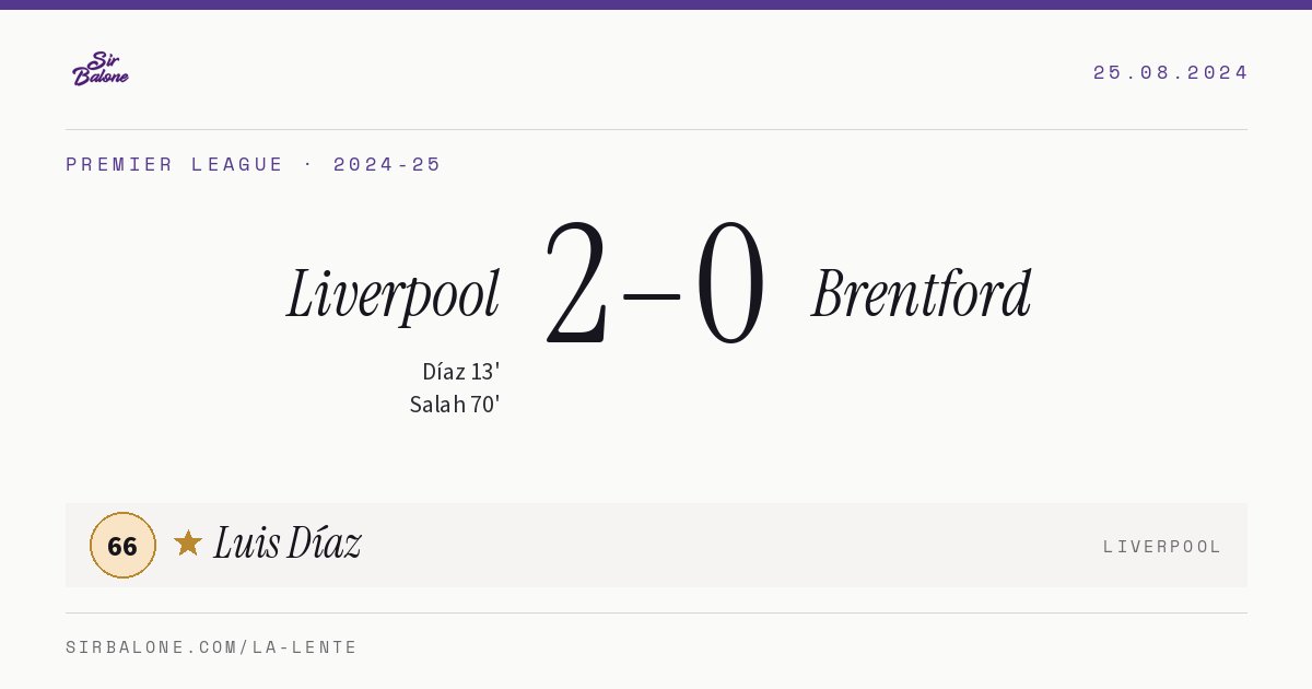 Liverpool 2–0 Brentford, Premier League 2024-25. Figura: Luis Díaz, 66