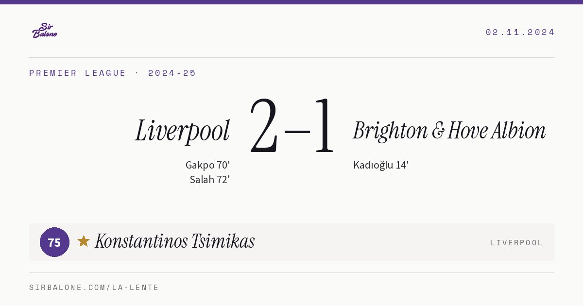 Liverpool 2–1 Brighton & Hove Albion, Premier League 2024-25. Figura: Konstantinos Tsimikas, 75
