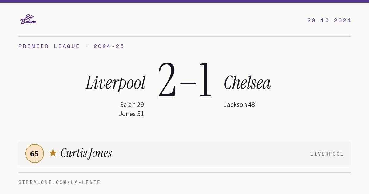 Liverpool 2–1 Chelsea, Premier League 2024-25. Figura: Curtis Jones, 65