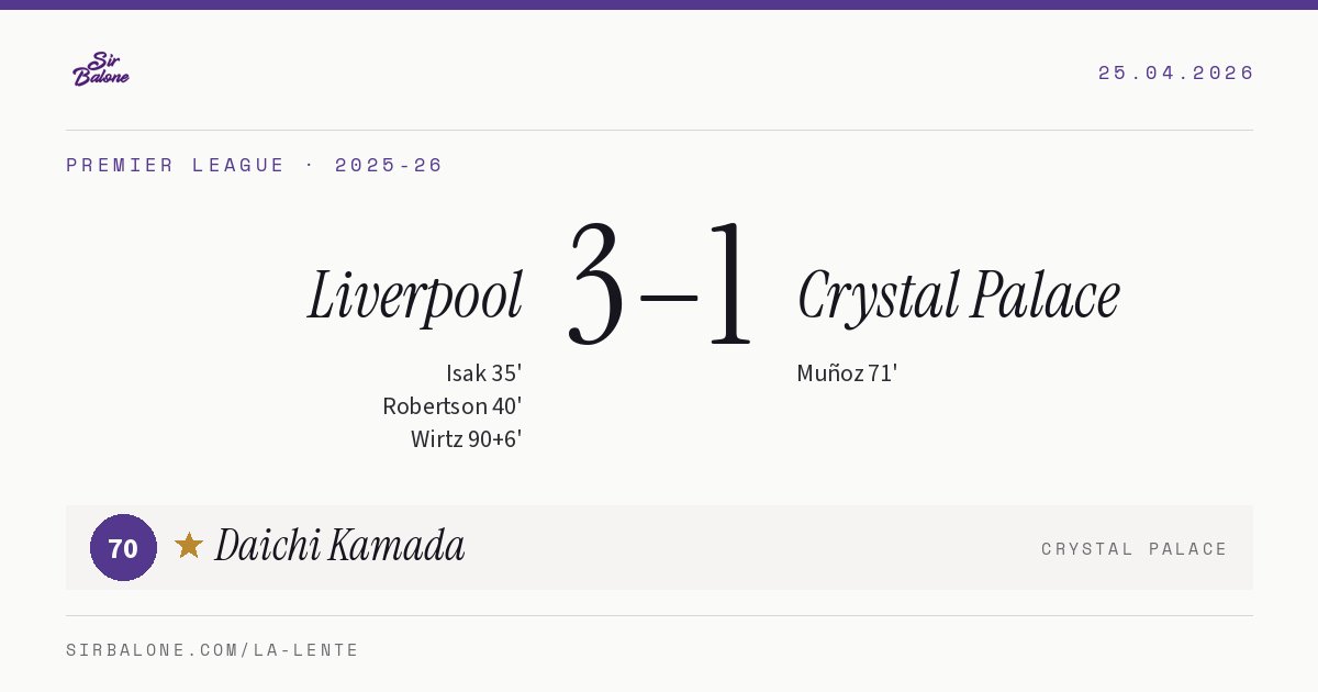 Liverpool 3–1 Crystal Palace, Premier League 2025-26. Player of the match: Daichi Kamada, 70
