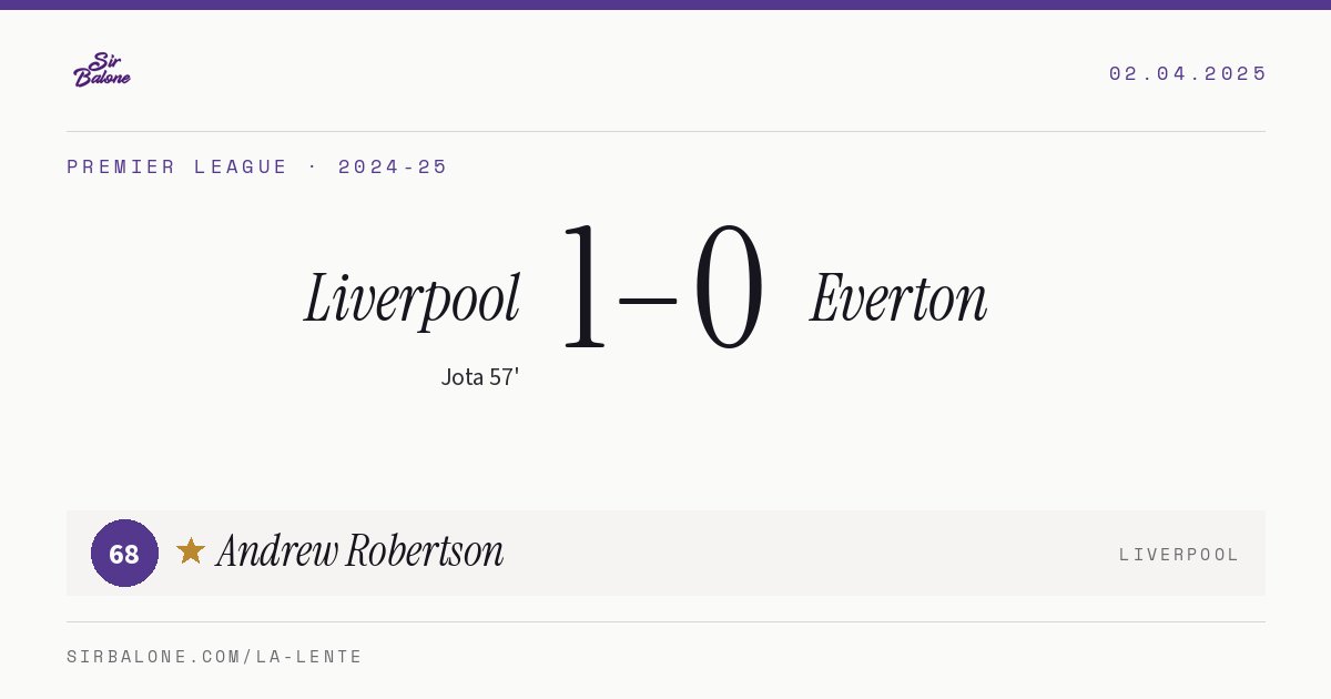 Liverpool 1–0 Everton, Premier League 2024-25. Figura: Andrew Robertson, 68