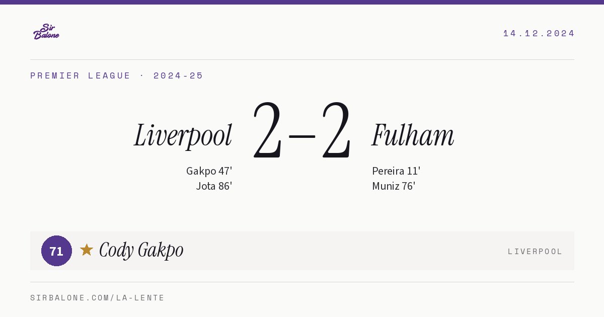 Liverpool 2–2 Fulham, Premier League 2024-25. Figura: Cody Gakpo, 71