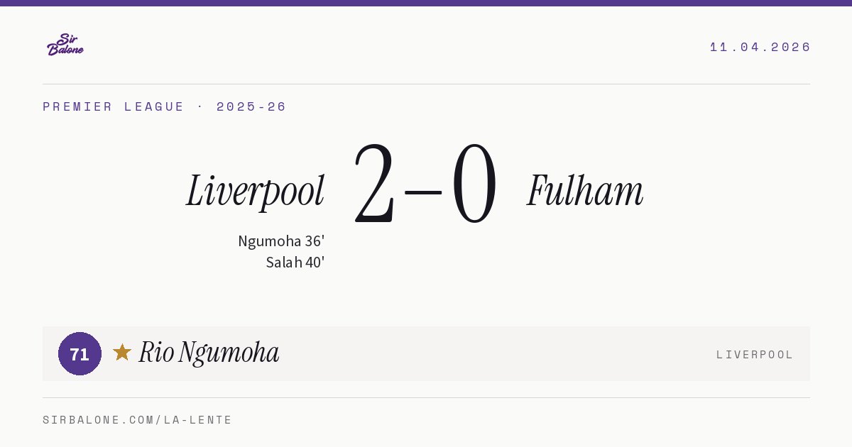 Liverpool 2–0 Fulham, Premier League 2025-26. Figura: Rio Ngumoha, 71