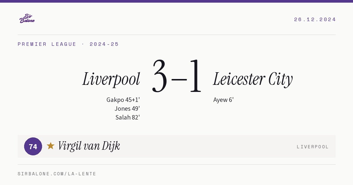Liverpool 3–1 Leicester City, Premier League 2024-25. Player of the match: Virgil van Dijk, 74