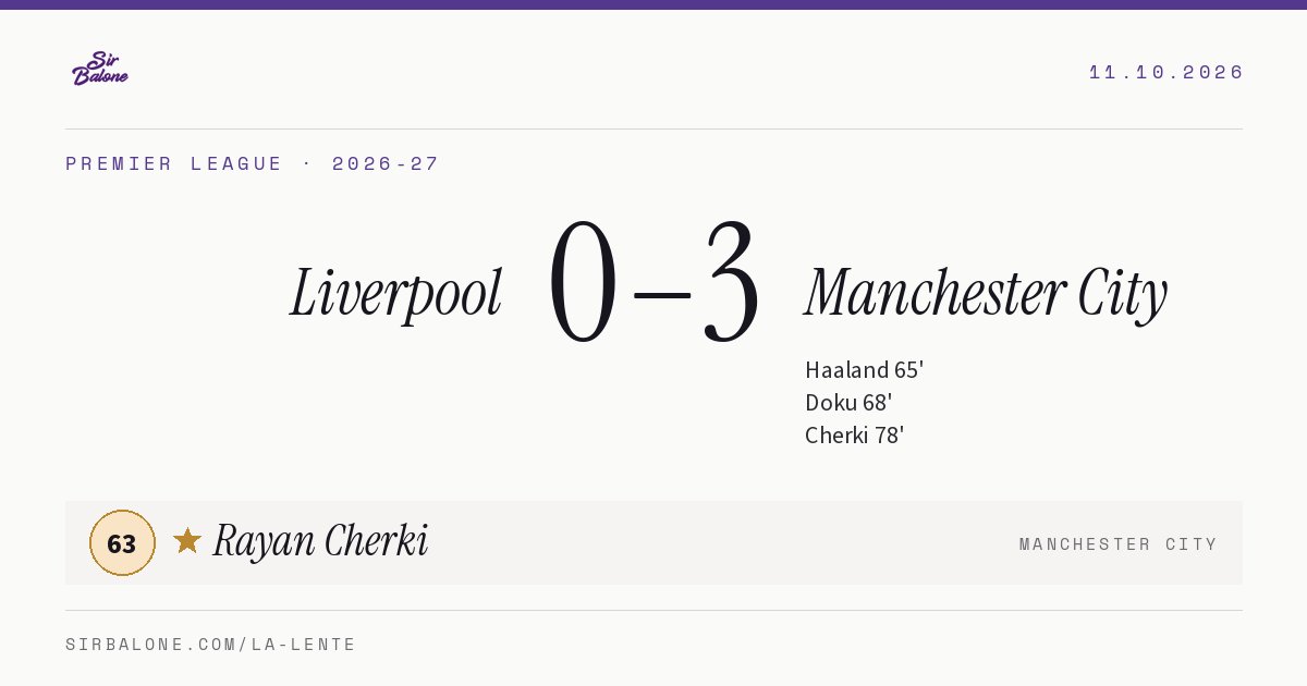 Liverpool 0–3 Manchester City, Premier League 2026-27. Figura: Rayan Cherki, 63