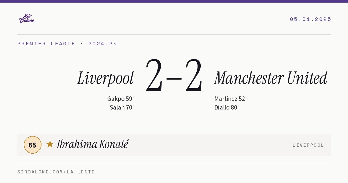 Liverpool 2–2 Manchester United, Premier League 2024-25. Player of the match: Ibrahima Konaté, 65