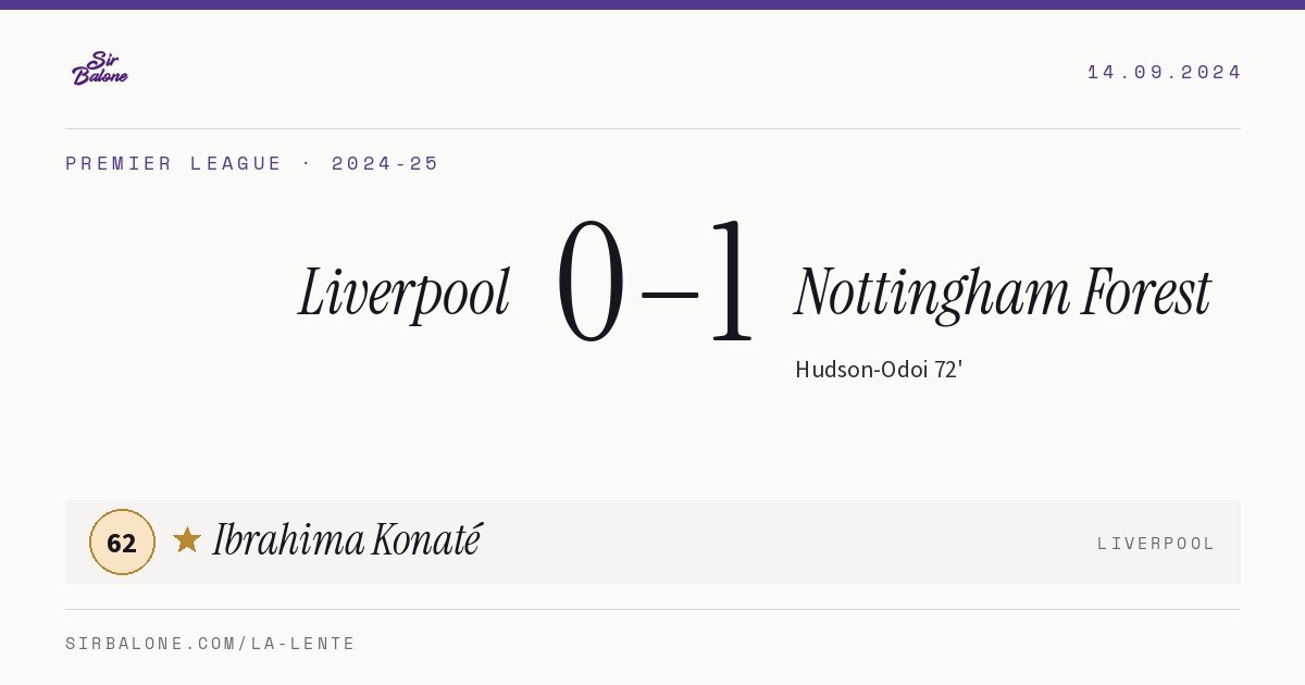 Liverpool 0–1 Nottingham Forest, Premier League 2024-25. Player of the match: Ibrahima Konaté, 62