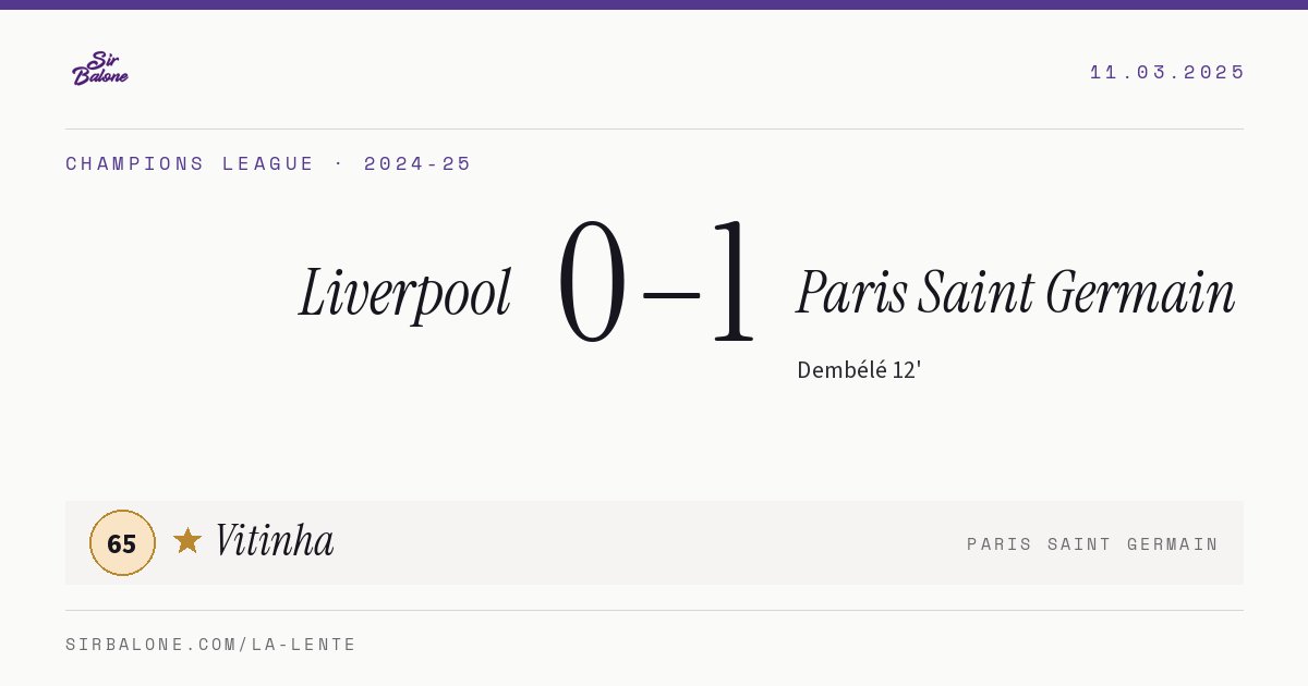 Liverpool 0–1 Paris Saint Germain, Champions League 2024-25. Player of the match: Vitinha, 65