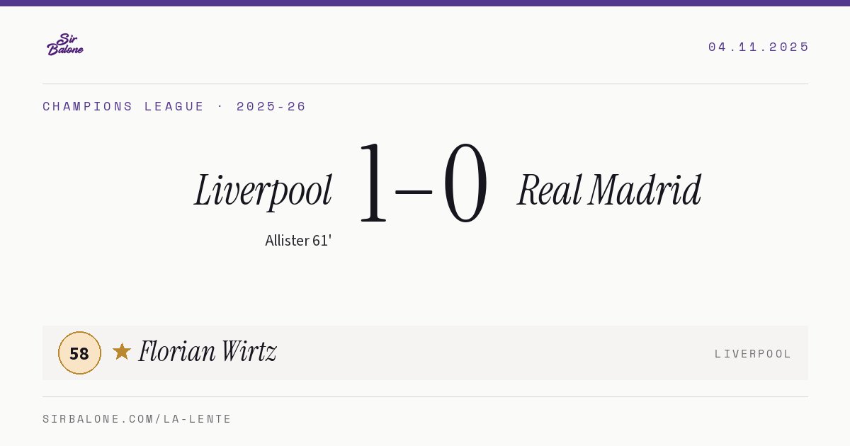 Liverpool 1–0 Real Madrid, Champions League 2025-26. Figura: Florian Wirtz, 58