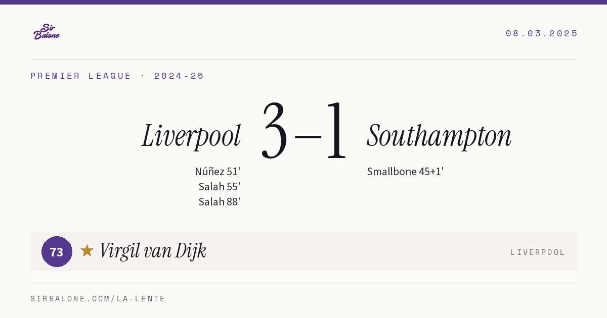 Liverpool 3–1 Southampton, Premier League 2024-25. Player of the match: Virgil van Dijk, 73