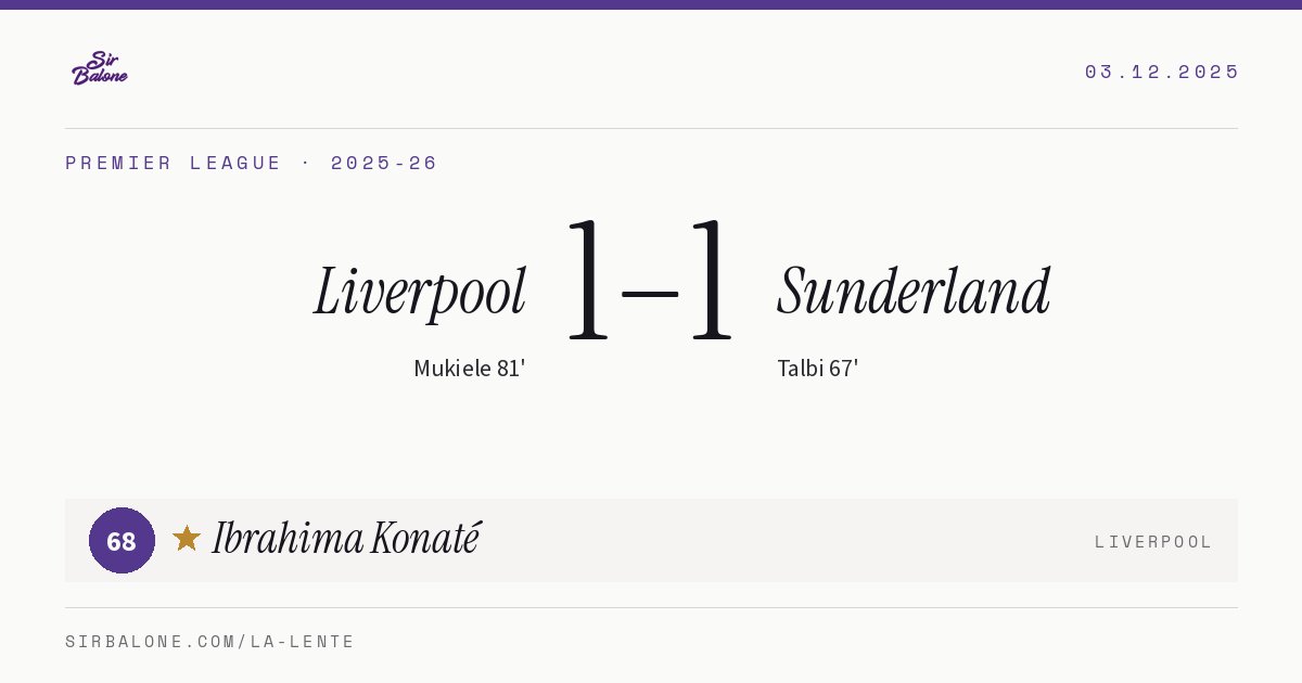 Liverpool 1–1 Sunderland, Premier League 2025-26. Player of the match: Ibrahima Konaté, 68