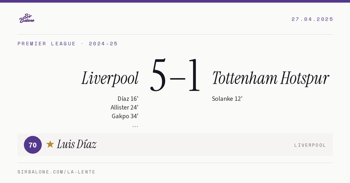Liverpool 5–1 Tottenham Hotspur, Premier League 2024-25. Player of the match: Luis Díaz, 70
