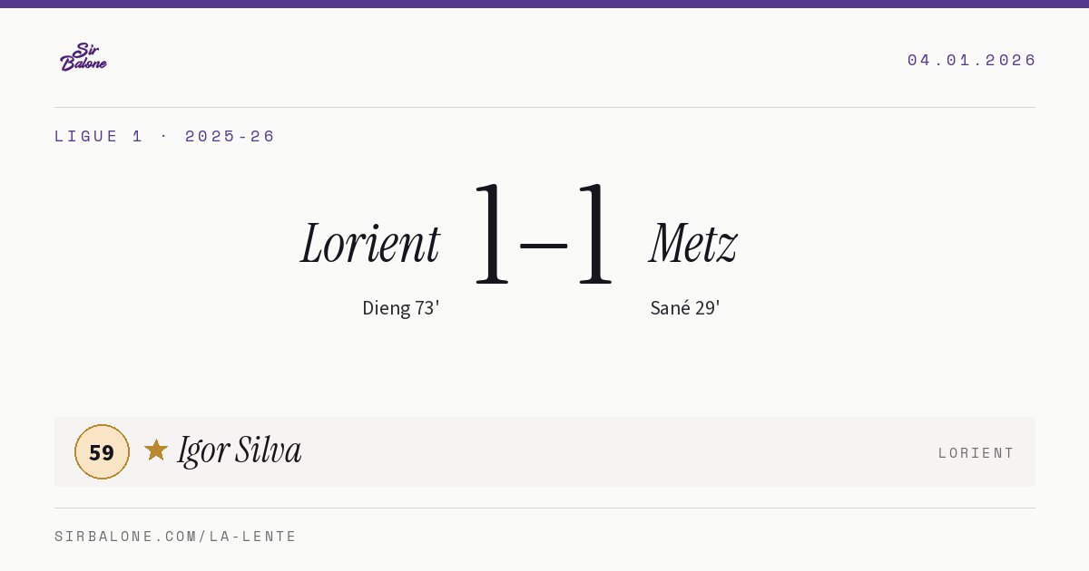 Lorient 1–1 Metz, Ligue 1 2025-26. Figura: Igor Silva, 59