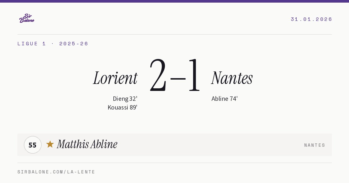 Lorient 2–1 Nantes, Ligue 1 2025-26. Player of the match: Matthis Abline, 55