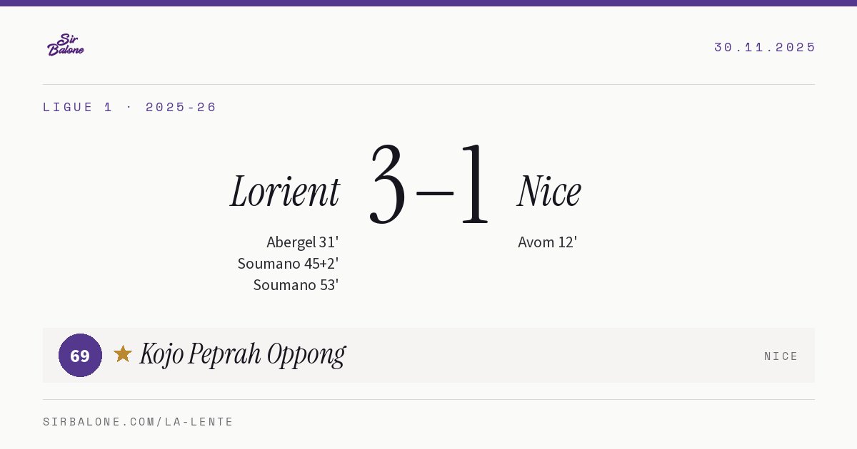 Lorient 3–1 Nice, Ligue 1 2025-26. Figura: Kojo Peprah Oppong, 69