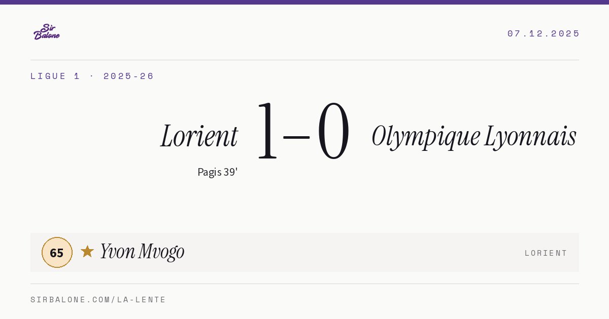 Lorient 1–0 Olympique Lyonnais, Ligue 1 2025-26. Figura: Yvon Mvogo, 65