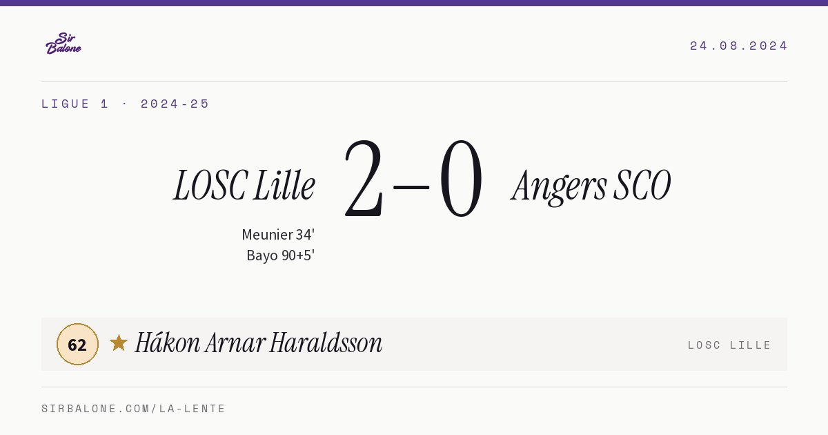 LOSC Lille 2–0 Angers SCO, Ligue 1 2024-25. Figura: Hákon Arnar Haraldsson, 62