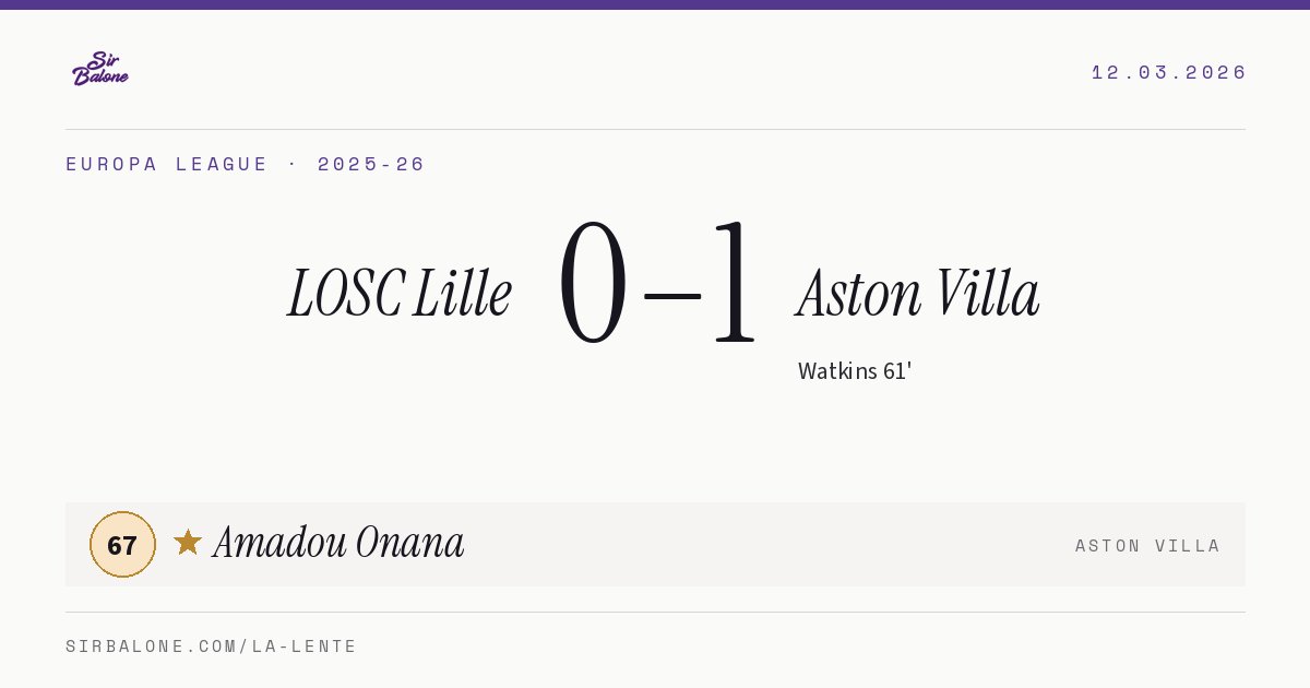 LOSC Lille 0–1 Aston Villa, Europa League 2025-26. Figura: Amadou Onana, 67