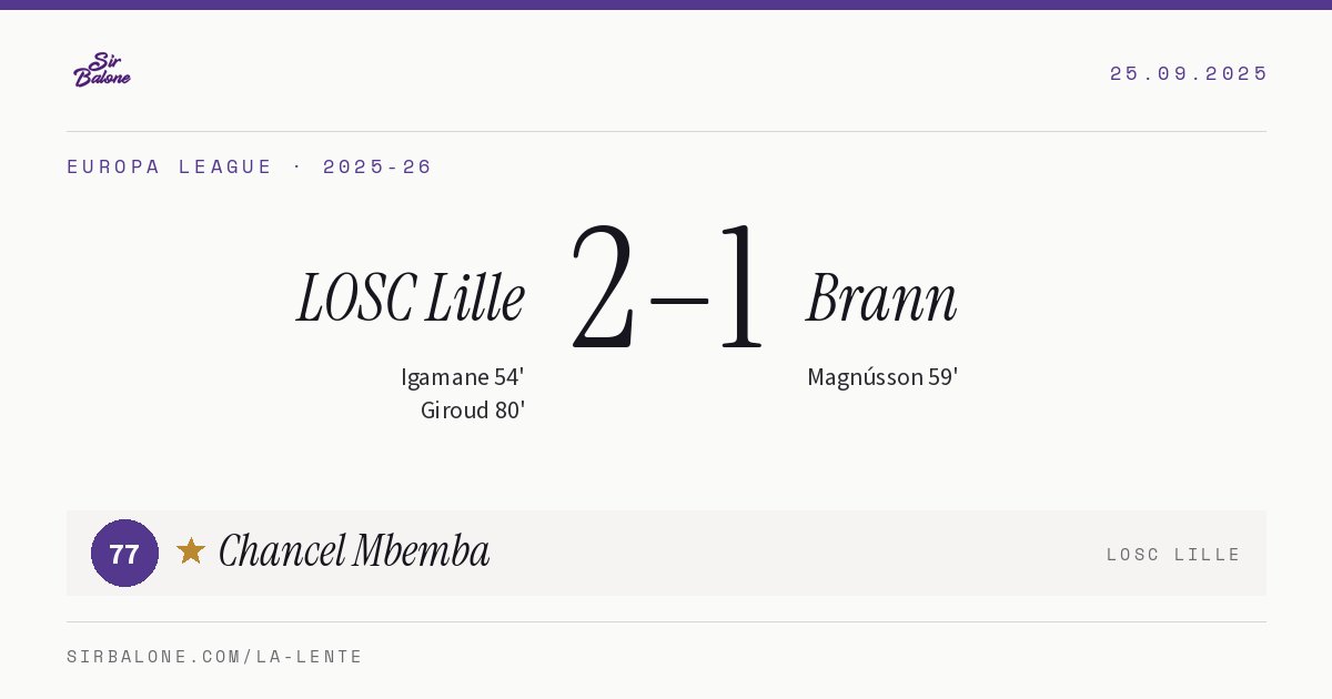 LOSC Lille 2–1 Brann, Europa League 2025-26. Figura: Chancel Mbemba, 77