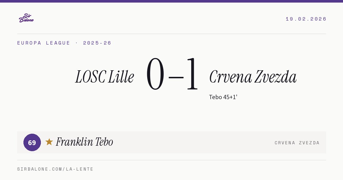 LOSC Lille 0–1 Crvena Zvezda, Europa League 2025-26. Figura: Franklin Tebo, 69