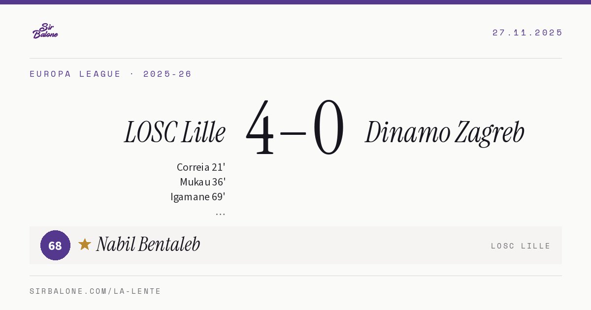 LOSC Lille 4–0 Dinamo Zagreb, Europa League 2025-26. Figura: Nabil Bentaleb, 68