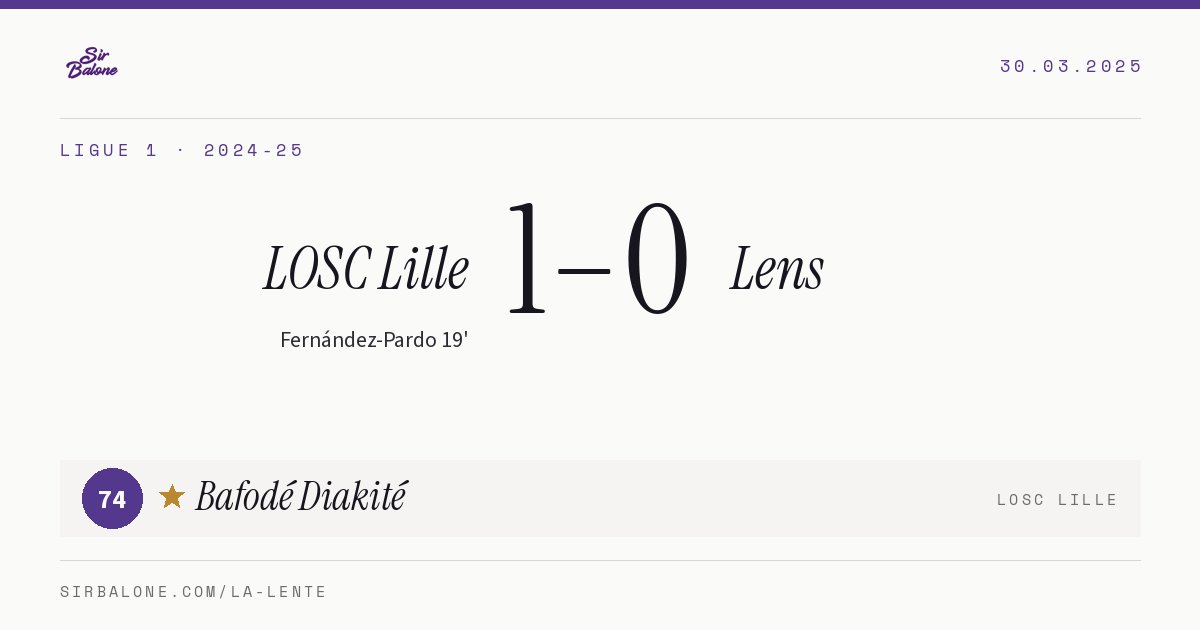LOSC Lille 1–0 Lens, Ligue 1 2024-25. Figura: Bafodé Diakité, 74