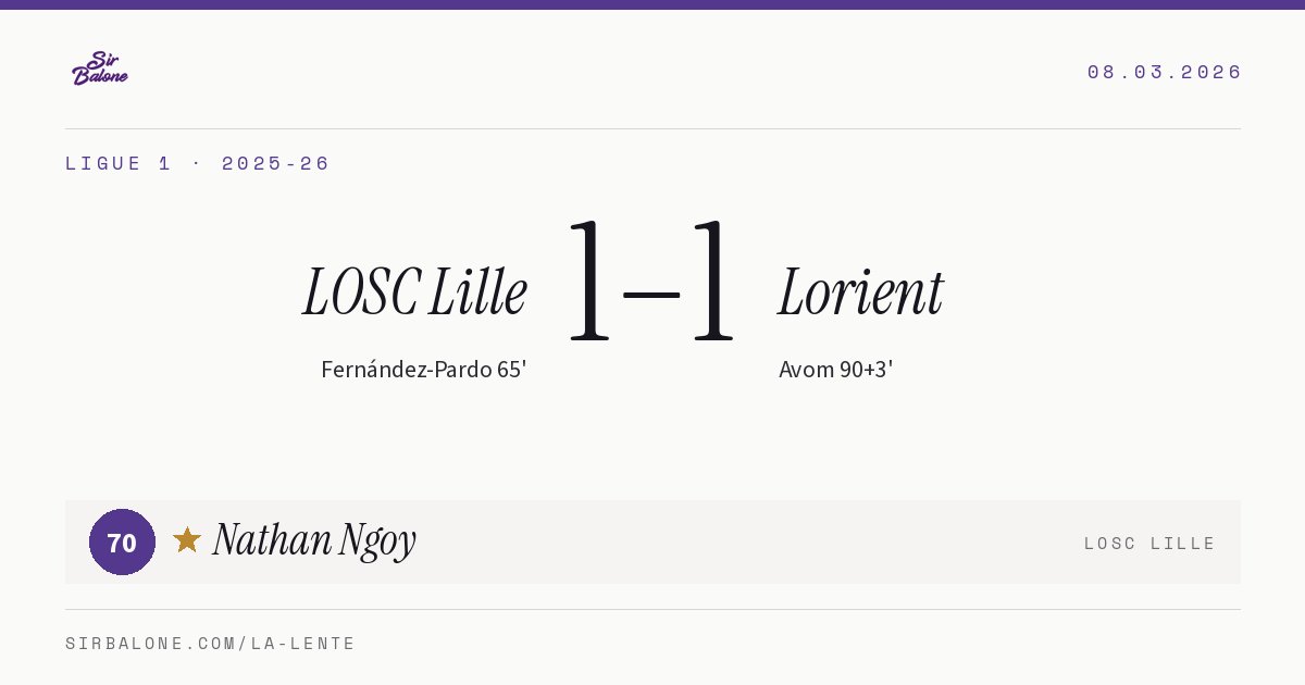 LOSC Lille 1–1 Lorient, Ligue 1 2025-26. Figura: Nathan Ngoy, 70