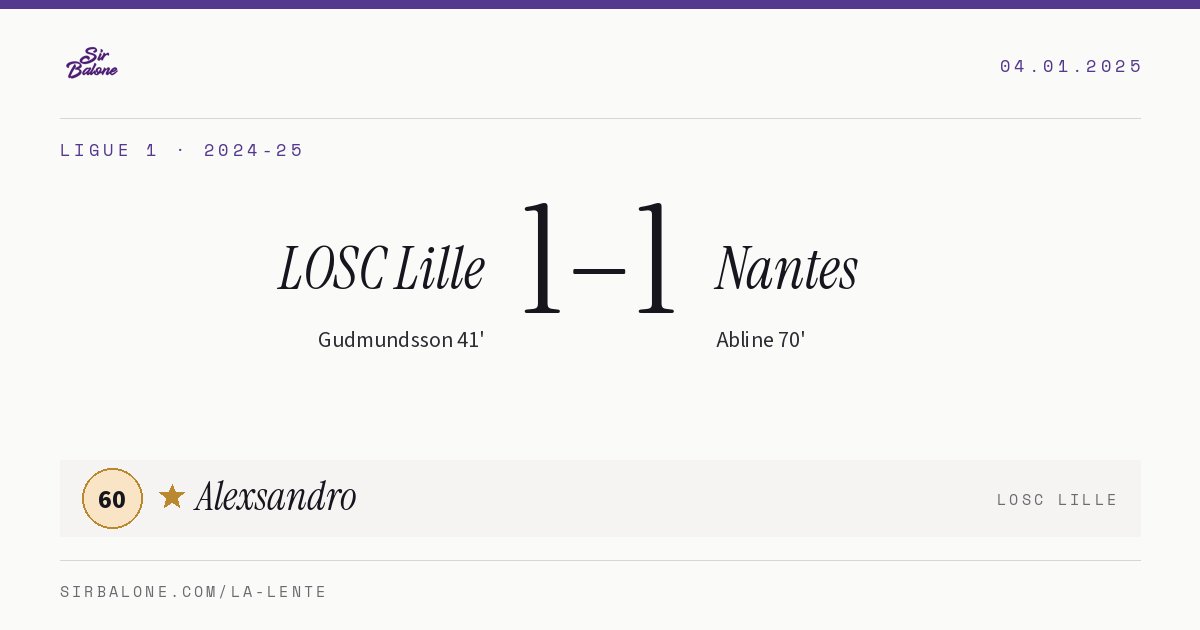 LOSC Lille 1–1 Nantes, Ligue 1 2024-25. Figura: Alexsandro, 60