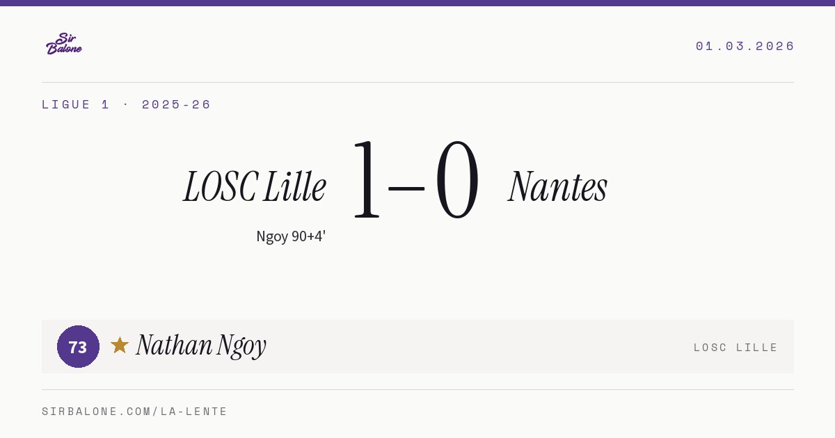 LOSC Lille 1–0 Nantes, Ligue 1 2025-26. Player of the match: Nathan Ngoy, 73