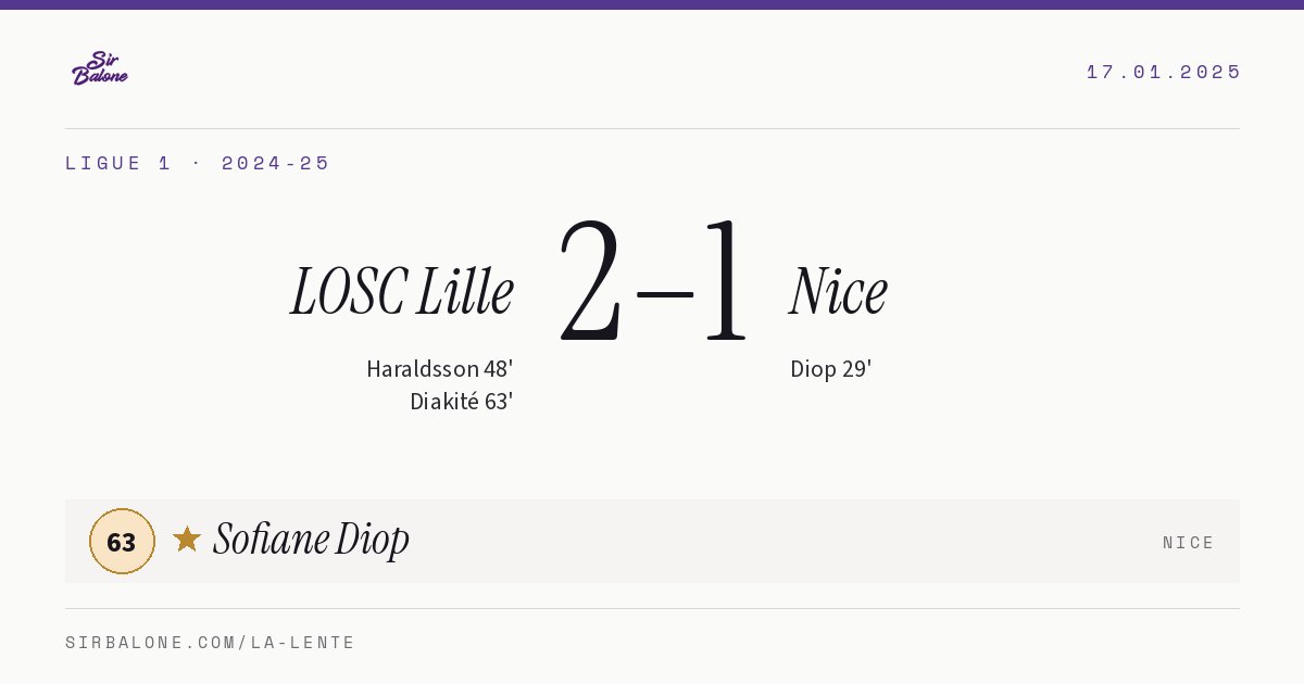 LOSC Lille 2–1 Nice, Ligue 1 2024-25. Figura: Sofiane Diop, 63