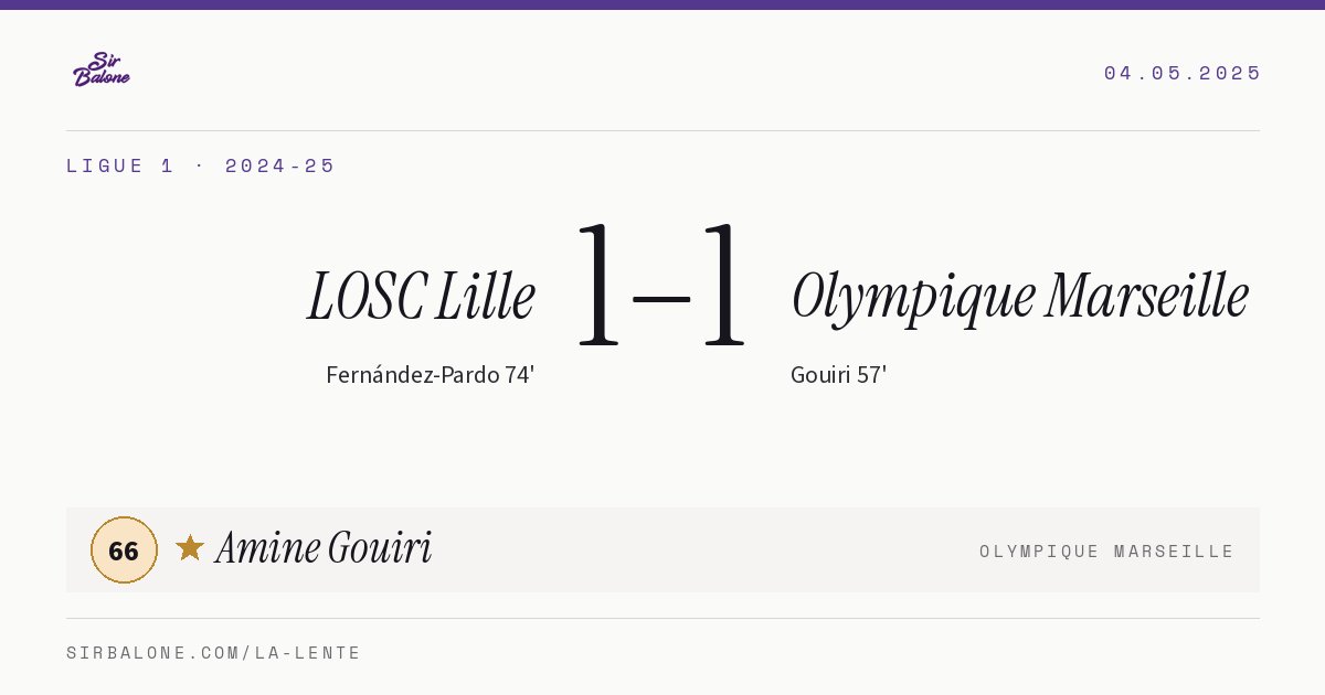 LOSC Lille 1–1 Olympique Marseille, Ligue 1 2024-25. Figura: Amine Gouiri, 66