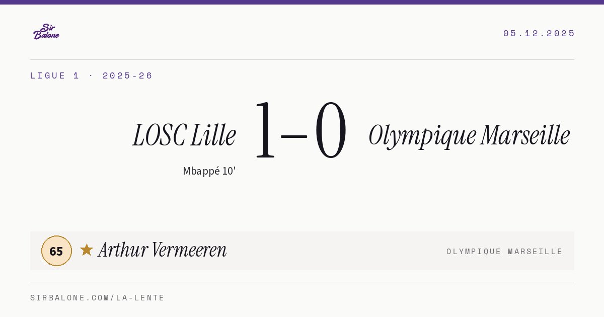 LOSC Lille 1–0 Olympique Marseille, Ligue 1 2025-26. Player of the match: Arthur Vermeeren, 65