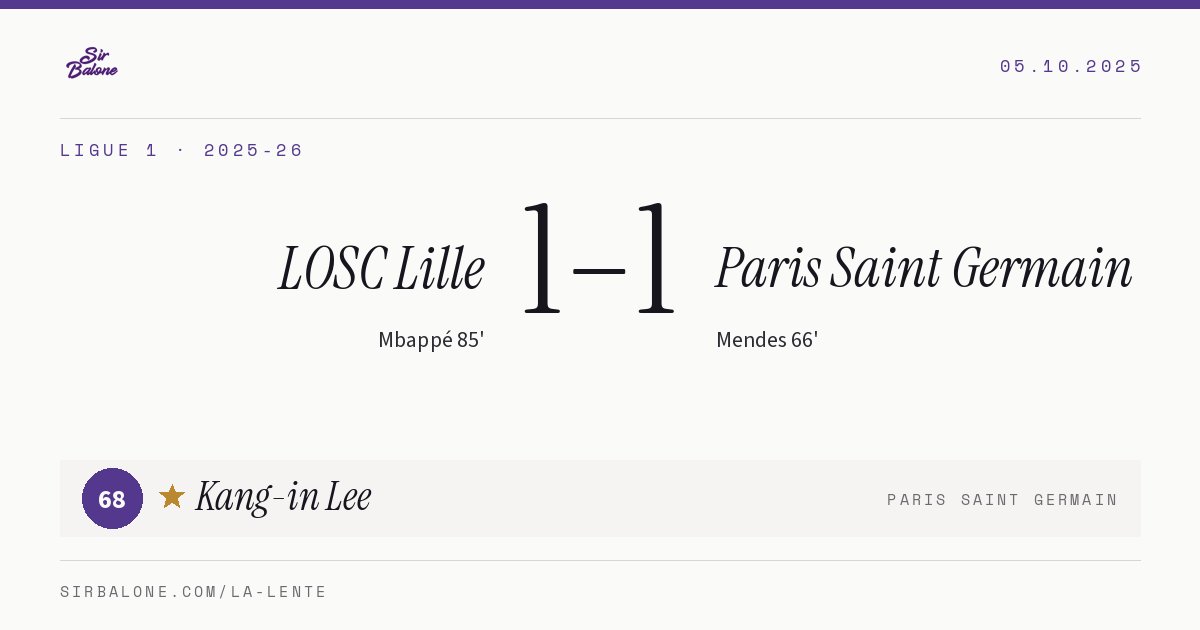 LOSC Lille 1–1 Paris Saint Germain, Ligue 1 2025-26. Player of the match: Kang-in Lee, 68