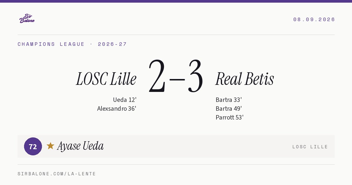LOSC Lille 2–3 Real Betis, Champions League 2026-27. Figura: Ayase Ueda, 72