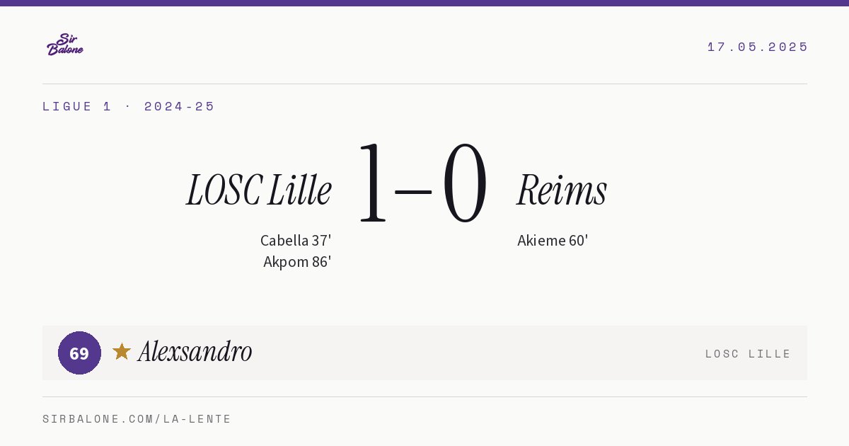 LOSC Lille 1–0 Reims, Ligue 1 2024-25. Player of the match: Alexsandro, 69