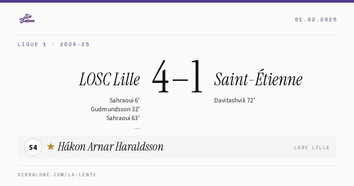 LOSC Lille 4–1 Saint-Étienne, Ligue 1 2024-25. Player of the match: Hákon Arnar Haraldsson, 54