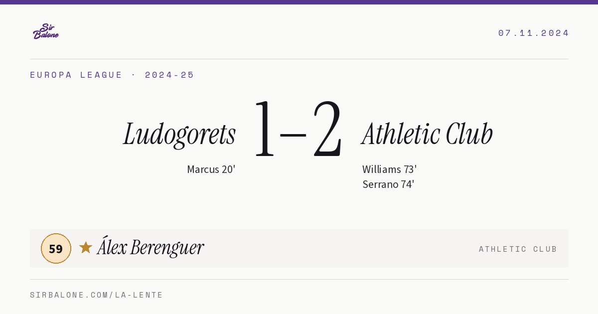 Ludogorets 1–2 Athletic Club, Europa League 2024-25. Figura: Álex Berenguer, 59