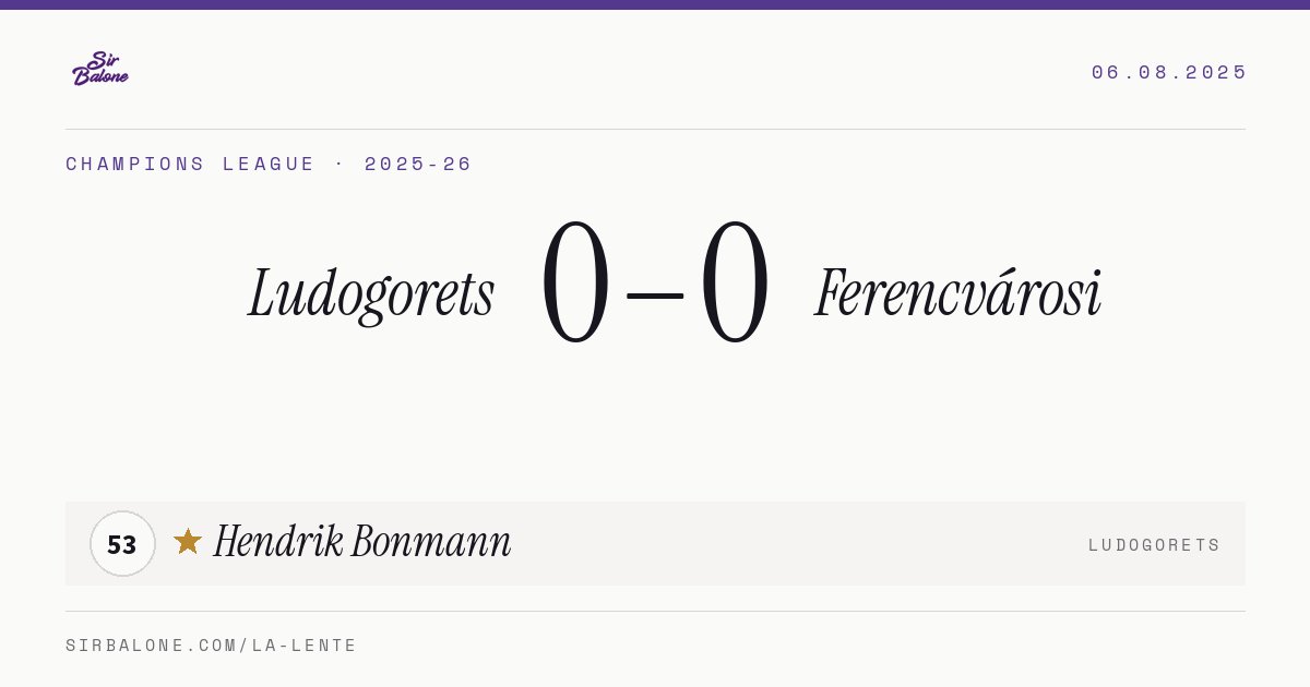 Ludogorets 0–0 Ferencvárosi, Champions League 2025-26. Player of the match: Hendrik Bonmann, 53