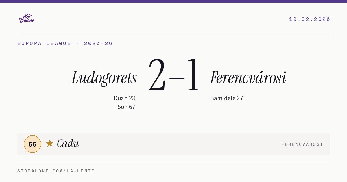 Ludogorets 2–1 Ferencvárosi, Europa League 2025-26. Player of the match: Cadu, 66